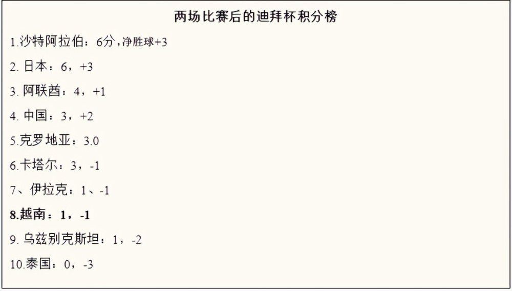 据转会专家罗马诺报道，恩德里克将现场观战皇马对阵比利亚雷亚尔的西甲联赛，并与皇马主席弗洛伦蒂诺会面。